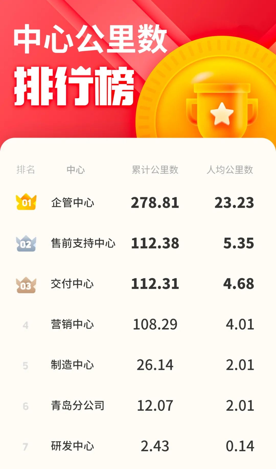 6c46b0fbc12b462797ea45aaf8d3e1b9_noop.jpg 6c46b0fbc12b462797ea45aaf8d3e1b9_noop.jpg